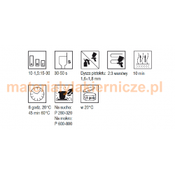 ROSCH FILLER EPOXY 10+1 PODKŁAD EPOKSYDOWY materialylakiernicze.pl